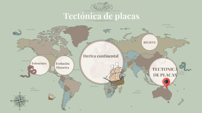 Tectónica de placas by Mª Victoria Martinez Bautista on Prezi