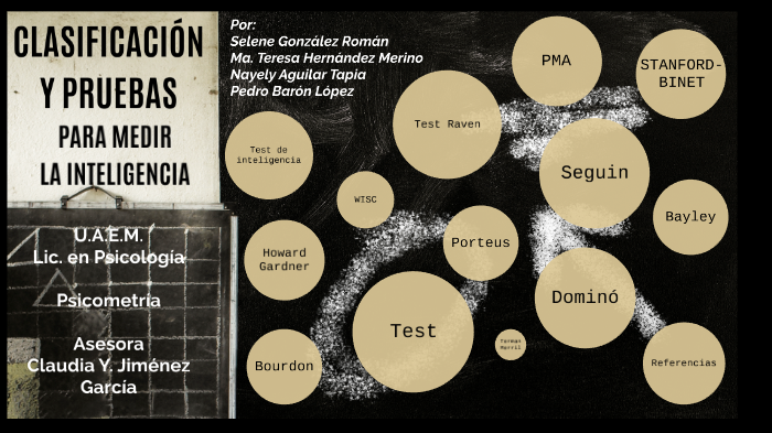 Clasificación Y Pruebas Para Medir La Inteligencia By Pedro Barón López On Prezi 2406