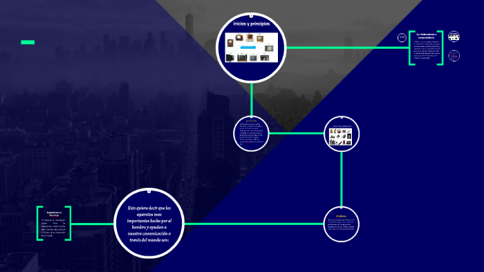 Evolución De La Tecnologia by manolo marroquin on Prezi