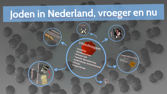 Joden in Nederland, vroeger en nu by Yarno Hoekstra on Prezi