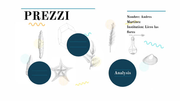 QUE ES PREZZI by andres felipe martinez padilla on Prezi