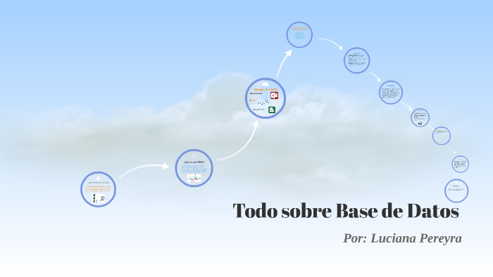 Todo sobre Base de Datos by Luciana Pereyra on Prezi