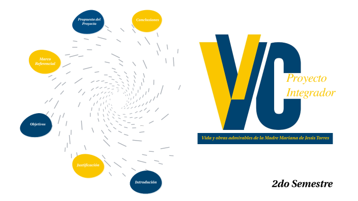 Proyecto Integrador by Alejandra Torres on Prezi