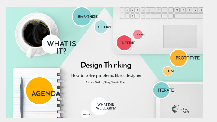 Design Thinking by on Prezi