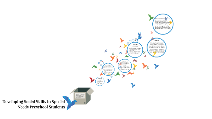 Developing Social Skills in Special Needs Preschool Students by Dana ...