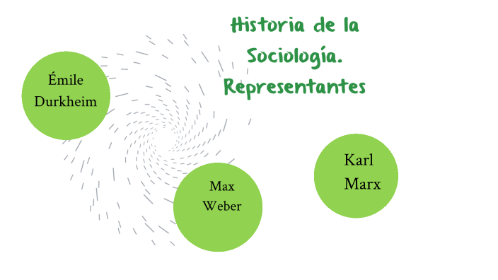Principales Corrientes Sociológicas By Fernanda De La Rosa On Prezi 7806