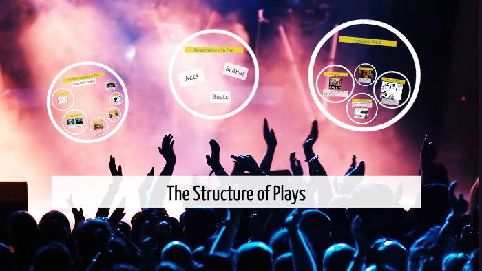 structure of plays