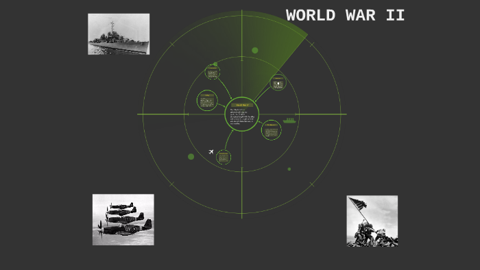 World War II by tom jennings on Prezi