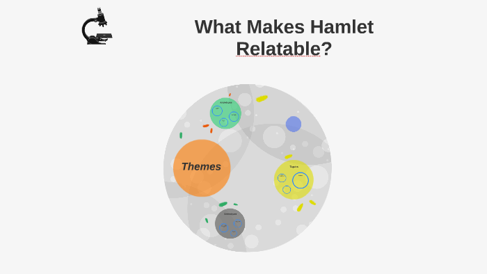 what-makes-hamlet-reletable-by-ejay-vee