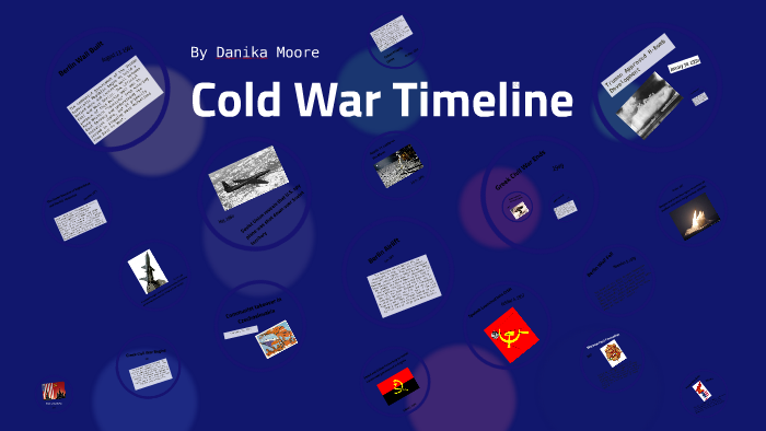 Cold War Timeline by Danika Moore on Prezi
