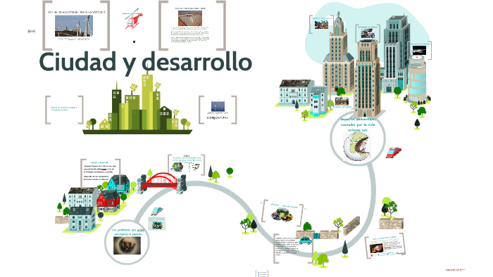 Ciudad Y Desarrollo By Juan José Pacheco Arias On Prezi 3181