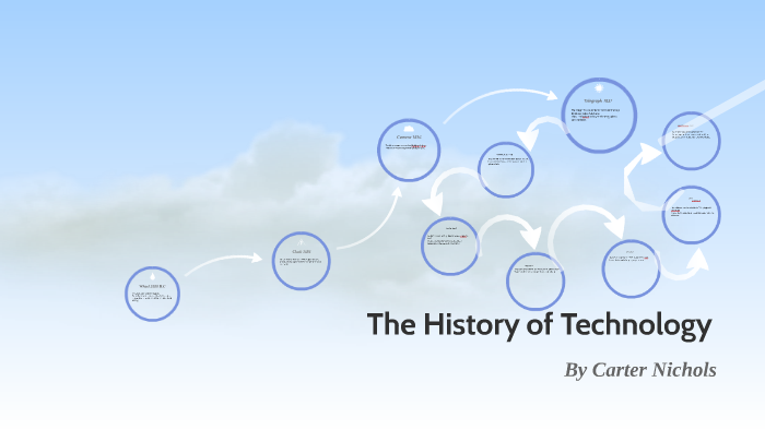 The History of Technology by Carter N on Prezi
