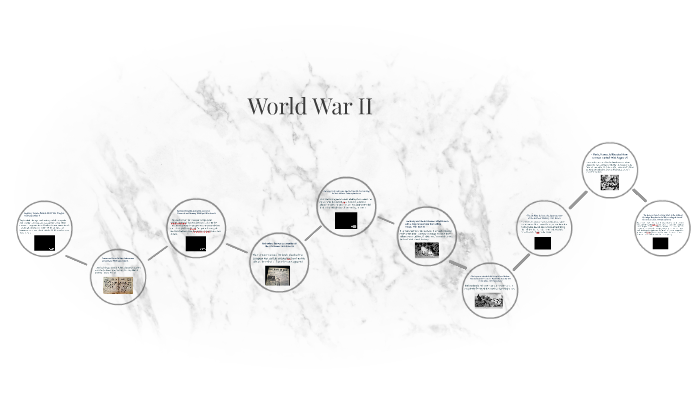 World War II by Sofía Solares on Prezi