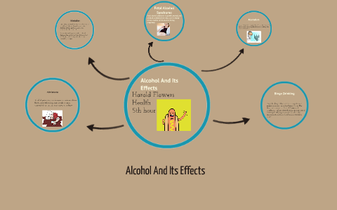 Alcohol and its effects by harold flowers on Prezi
