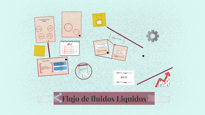 Flujo de fluidos Liquidos by Diana palacios muñoz on Prezi
