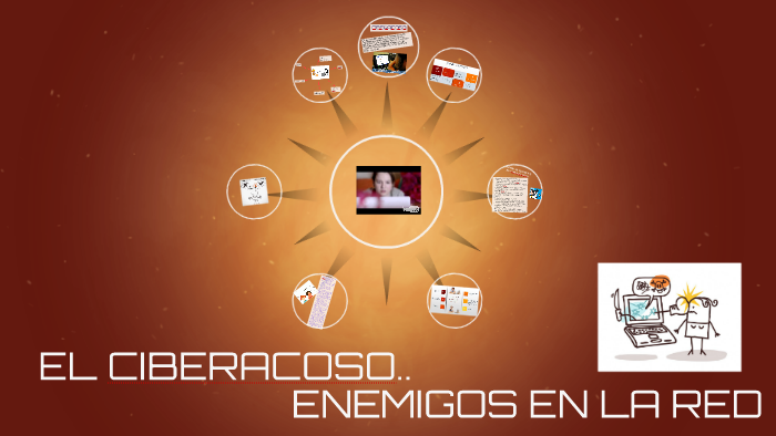 CIBERACOSO ENEMIGOS EN LA RED by Adriana Galvis Guzmán on Prezi