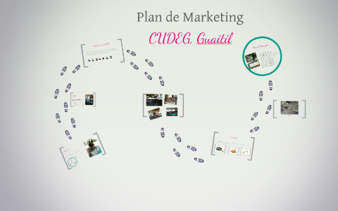 Plan de Marketing by Carolina Herrera on Prezi