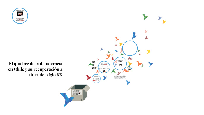 El quiebre de la democracia en Chile y su recuperación a fi by ...