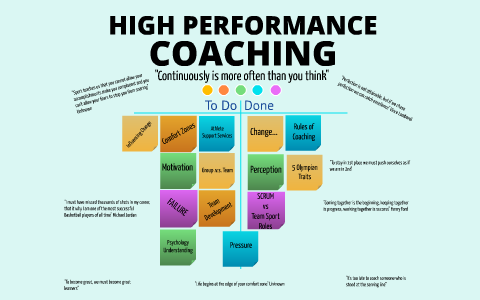 coaching performance prezi