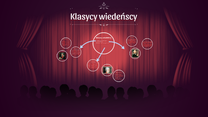 Klasycy wiedeńscy by Jan Dobrakowski on Prezi
