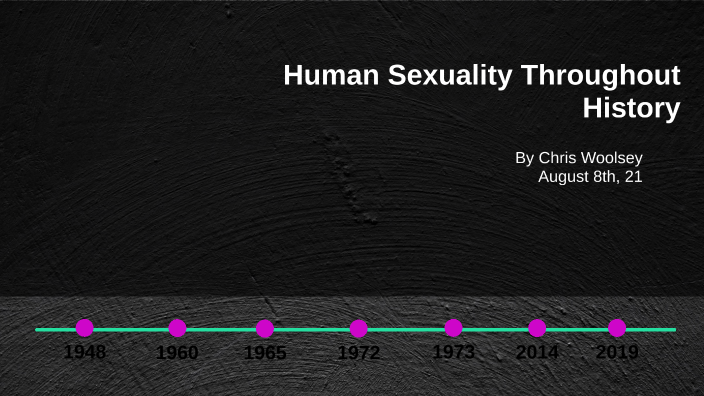 Human Sexuality Throughout History By Chris Woolsey On Prezi Next 3547