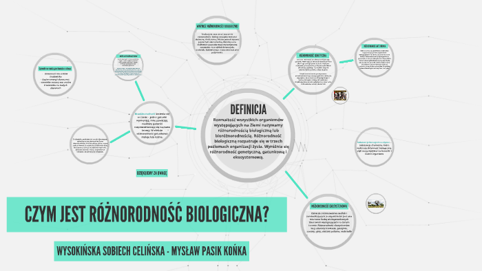 CZYM JEST RÓŻNORODNOŚĆ BIOLOGICZNA? by Julia Wysokinska on Prezi