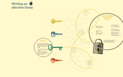 Writing an effective thesis by Chelsea Tao on Prezi