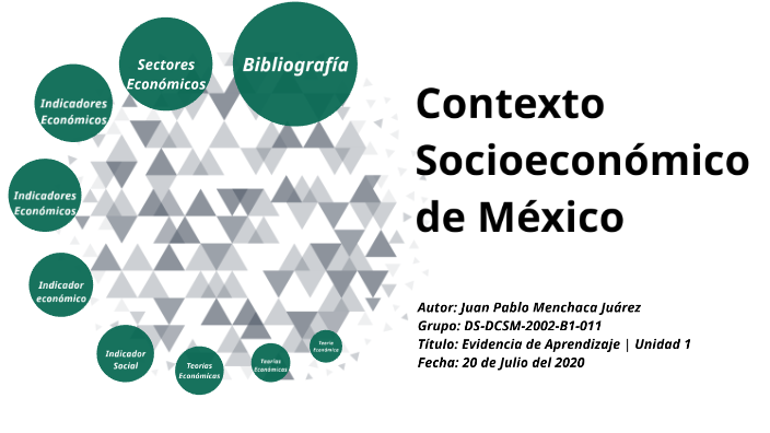 Contexto Socioeconómico de México | Unidad 1 | Evidencia de Aprendizaje