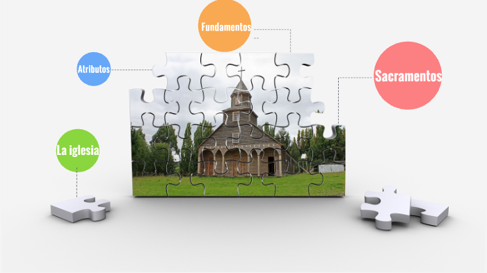 La iglesia by Alan Jimenez Del Rio on Prezi