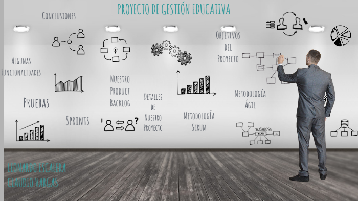 Proyecto de Gestión Educativa by Claudio Vargas on Prezi