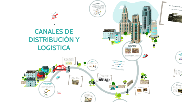 CANALES DE DISTRIBUCIÓN Y LOGISTICA by Vianey Cedillo on Prezi