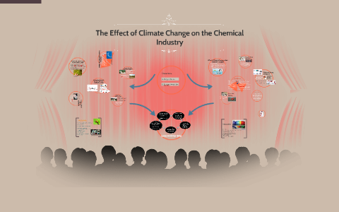 The Effect of Climate Change on the Chemical Industry by HAN ZHANG on Prezi