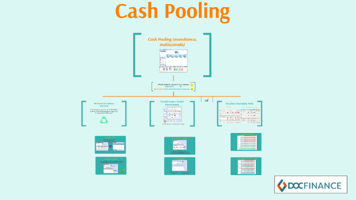 cash-pooling-by-on-prezi-next