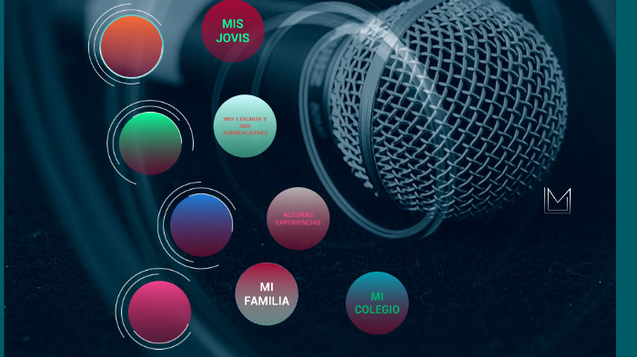 MI PROYECTO DE VIDA by María Paula García Aguirre on Prezi