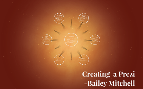 How to create a Prezi? by bailey mitchell on Prezi