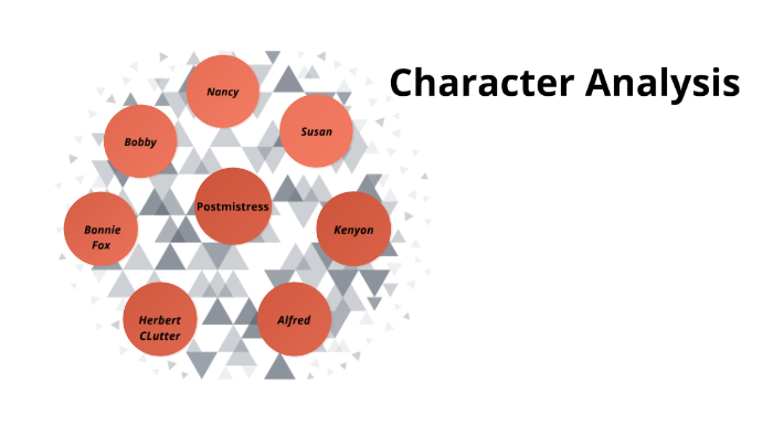 Character Analysis by jacob vasquez on Prezi