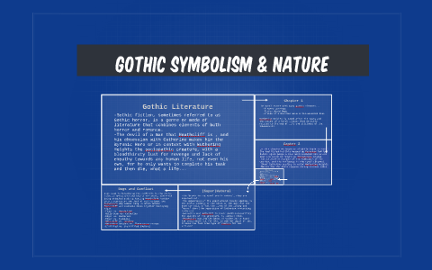 Gothic LITERATURE & The supernatural by austin mcfall on Prezi