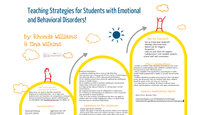 Teaching Strategies For Students With Emotional And Behavioral ...