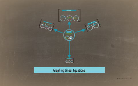 Graphing Linear Equations by on Prezi