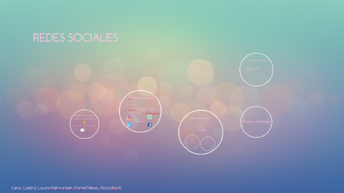 REDES SOCIALES by on Prezi