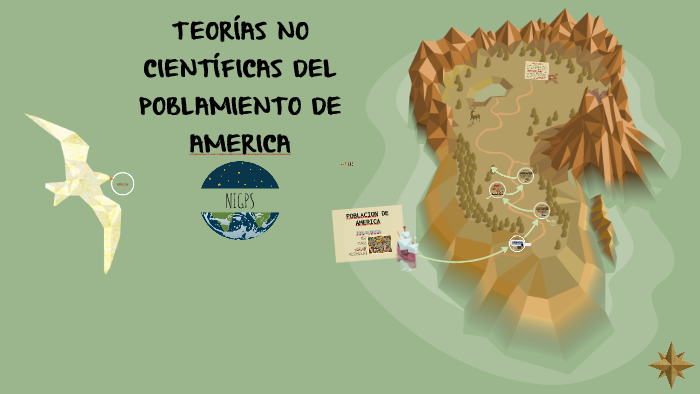 Teoría No Científica Del Poblamiento De América