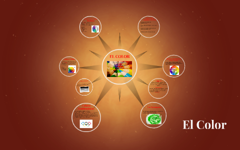 EL COLOR by Omar Cabrera on Prezi