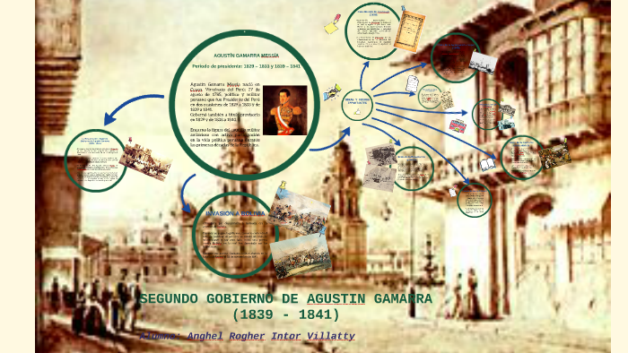 SEGUNDO GOBIERNO DE AGUSTIN GAMARRA by Kharilin Intor Villatty on Prezi