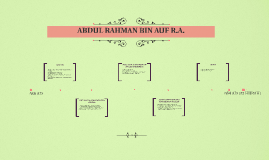 Abdul Rahman Bin Auf R A By Zafidi Zaen