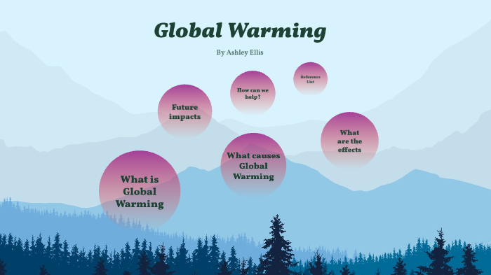 Global Warming by Ashley Ellis on Prezi