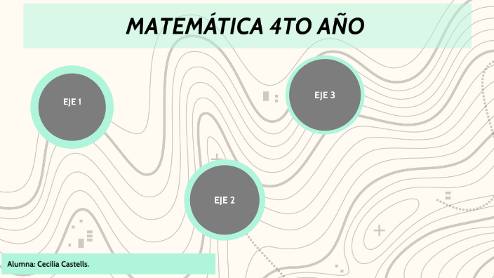 Matemática 4TO AÑO by Cecilia Castells on Prezi