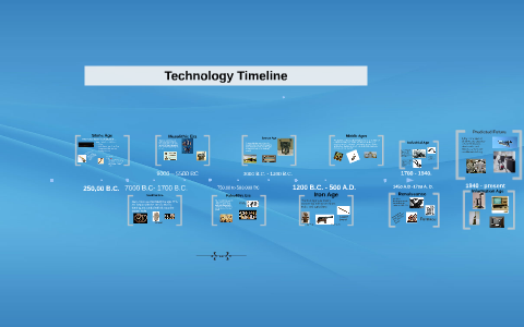 Technology Timeline by X'zyla Smith on Prezi