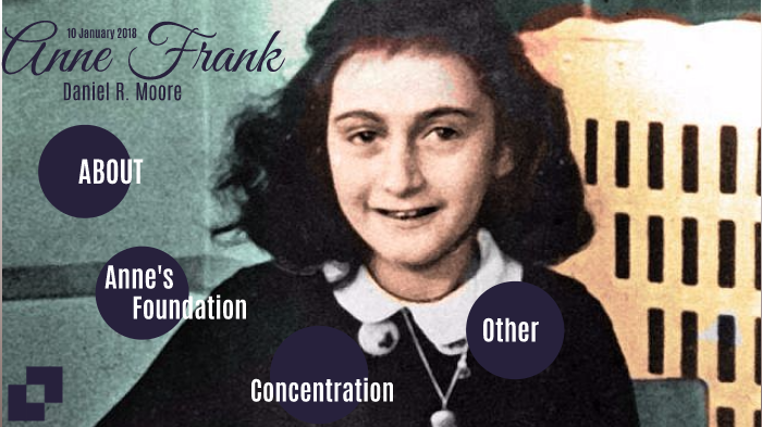 Anne Frank by Daniel Moore on Prezi