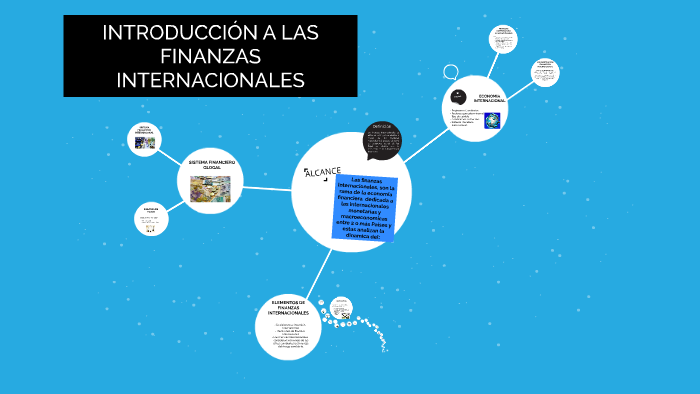INTRODUCCIÓN A LAS FINANZAS INTERNACIONALES by andrea estefania mora ...