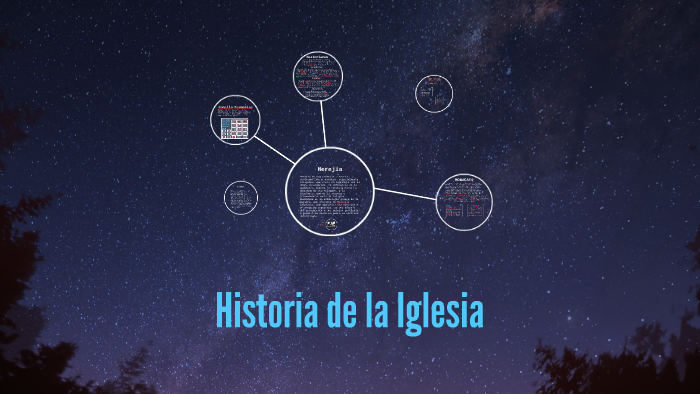 Historia de la Iglesia by sabrina bernal on Prezi